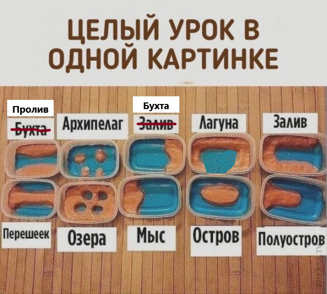 Картинки и мемы для настроения 15.03.2021