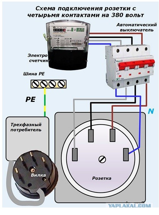 Кадры решают все! А за что платить больше?