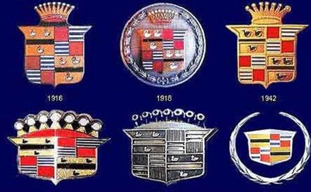 История эмблем, автомобильных марок