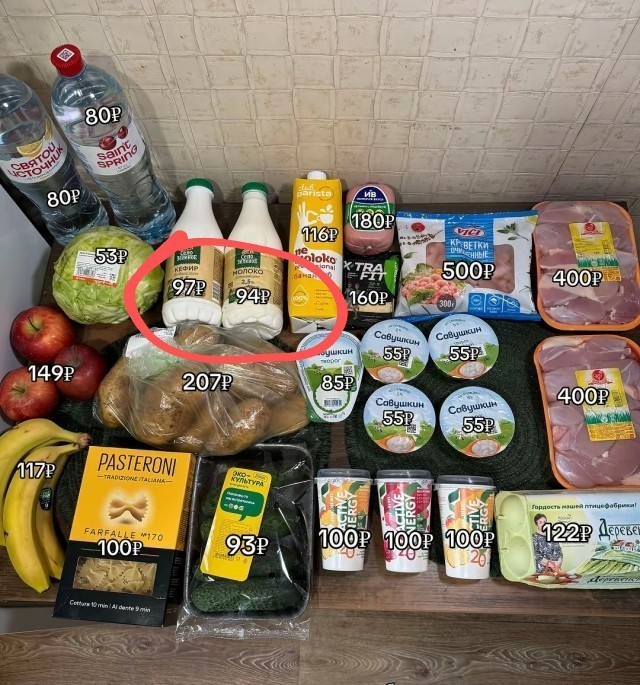 Продуктовая корзина на 3500