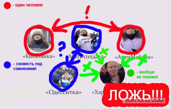 Радужный прием бандер в Харькове