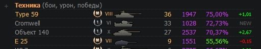 Wargaming 13