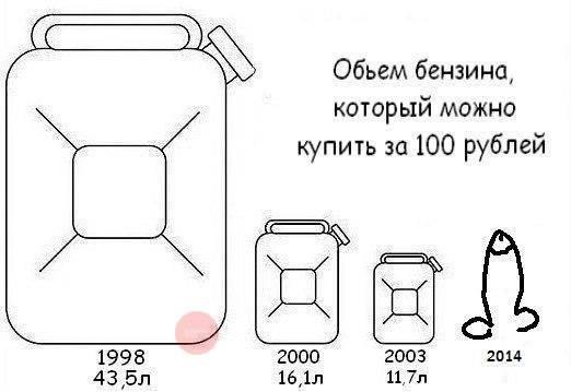 Картинки из интернетов