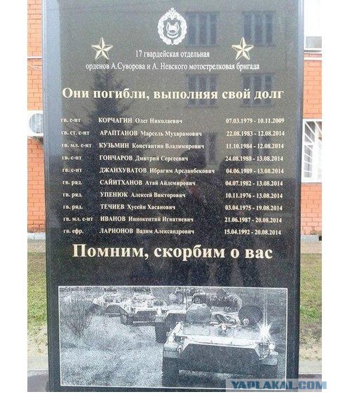 Бесславные ублюдки времен ВОВ