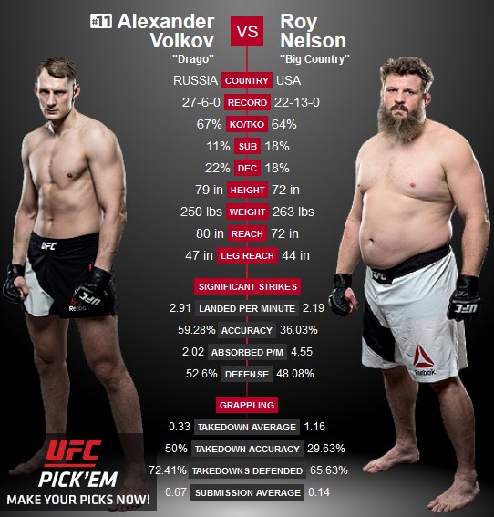 Новости бокса и MMA(бои без правил)