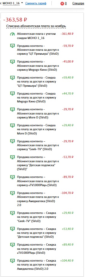 Число россиян, которые смотрят телевизор, упало вдвое