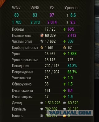 Wargaming 52