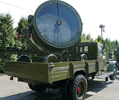 Жена позвонила по контакту "Любимая"