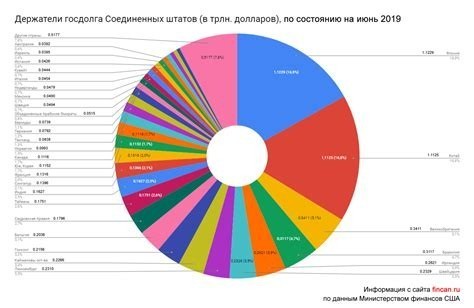 Каховская администрация покинет левый берег Днепра