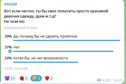 Исповедь 33-летней дамы, которая хочет простого человеческого счастья