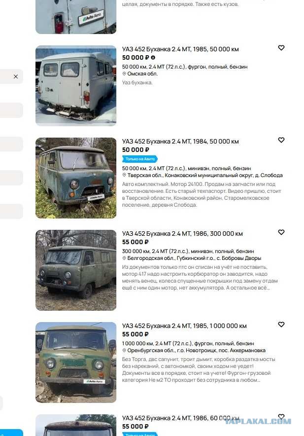 Обстановка на рынке недвижимости