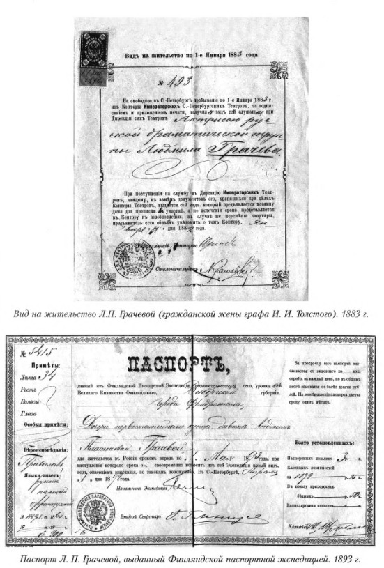 История российского паспорта