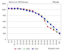 Как тесен этот мир!
