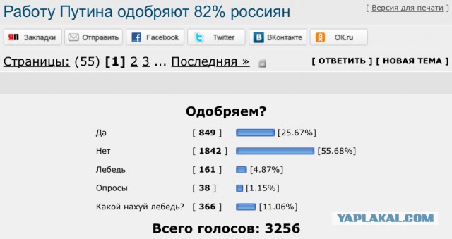 Деятельность Путина на посту президента поддержали 82% россиян
