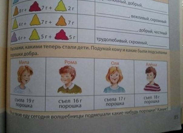 Весёлые картинки