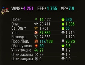 Wargaming 40