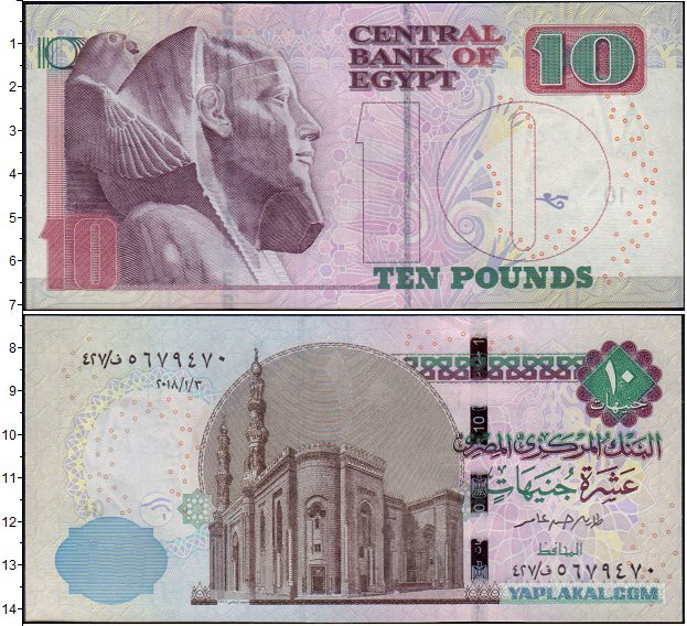 Валюта египта 2024