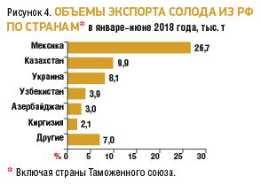 Как выглядят полки супермаркета, если с них убрать всё импортное.