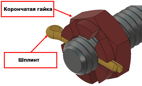 Чтобы крепко закрутить гайку нужно...