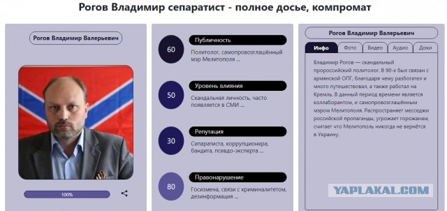 В Запорожье заявили о поставленном Зеленскому ультиматуме Запада