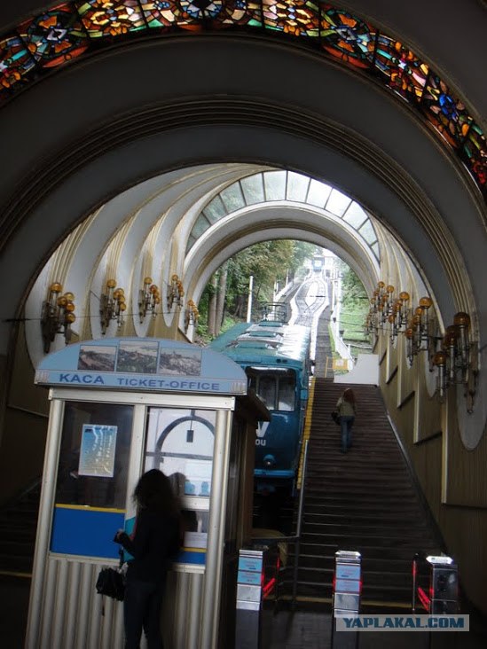 Ураина и украинцы глазами русских.