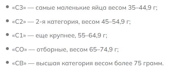 Кто какие любит яйца?
