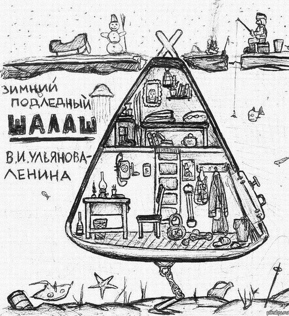 Шалаш Ленина