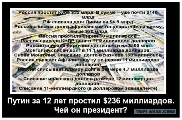 Россия спишет Киргизии $240 млн долга