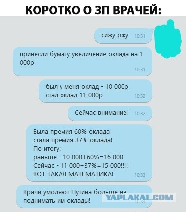 Башкирских врачей, посмеявшихся над своими зарплатами, обвинили в «игре на публику»