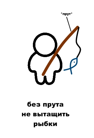 Милые человечки