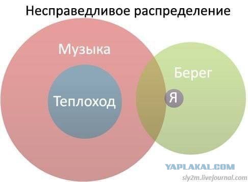 Народная меДИЧина 7037