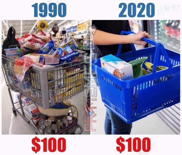 Каталог с продуктами за 2010 год