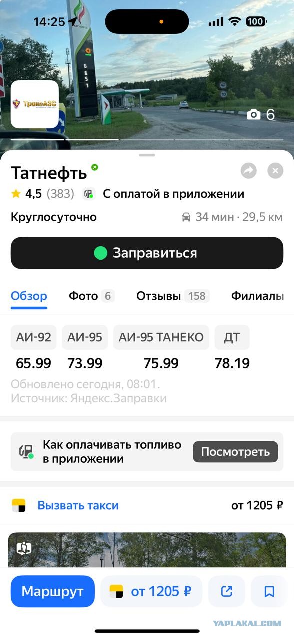 Цены на бензин