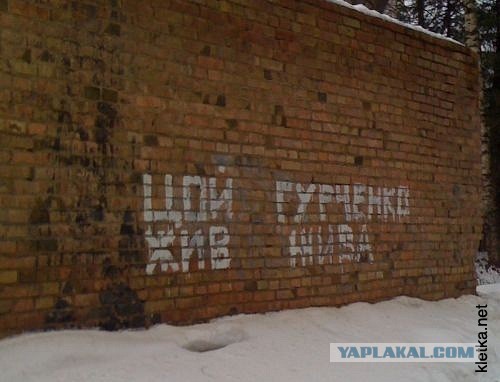Места памяти Виктора Цоя