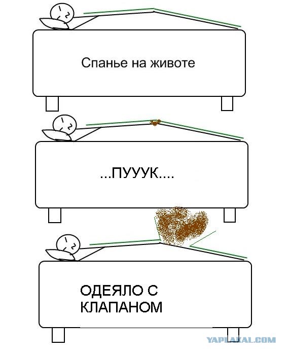 Практика ночного пердежа.