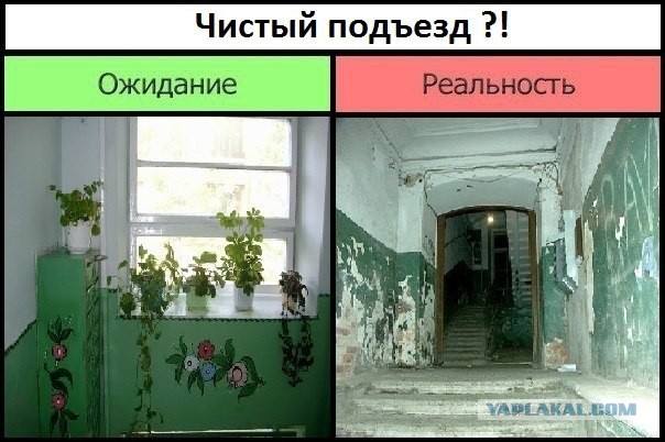 Ожидания VS Реальность