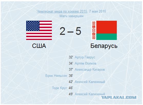 Беларусь