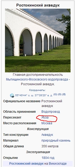 Поисковый магнит, Москва река неожиданно и забавно!)