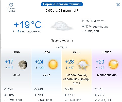 Москва, центр, 22.07.2016. После ливня