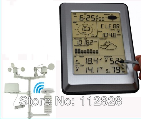 Домашняя метеостанция на ESP8266