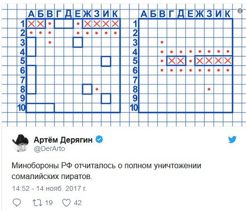 Стёб: Минобороны и скриншоты из игр как «неопровержимые доказательства»