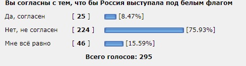 Да здравствует белый флаг, флаг капитуляции