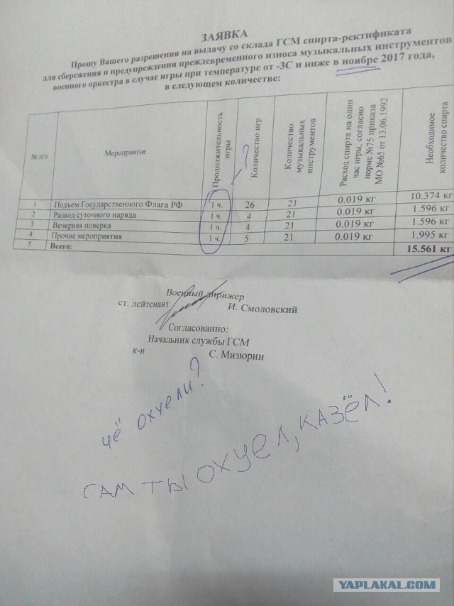 Военный оркестр, на то он и военный.
