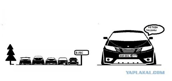 Nissan vs BMW vs VAZ vs …