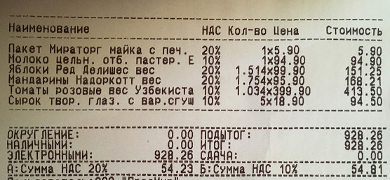Россияне признались в нелюбви к Москве и желании стать москвичами
