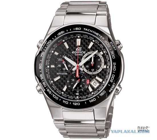 История рождения бренда CASIO