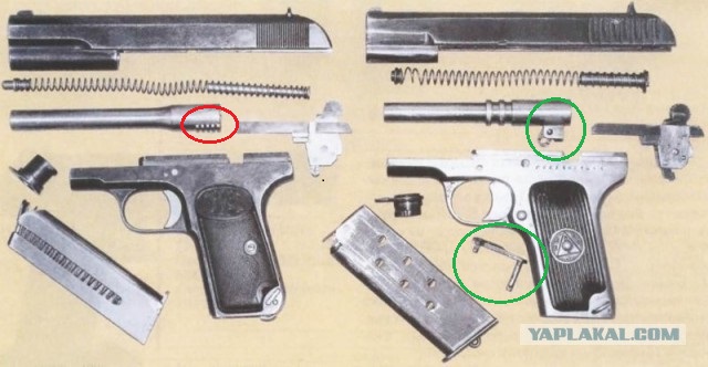 Два шага до легенды: пистолеты Colt M1905, M1907, М1909, М1910