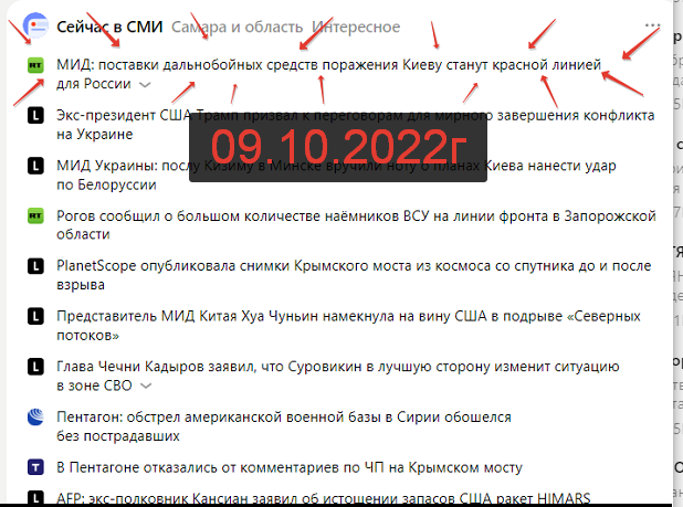 Очередные красные линии