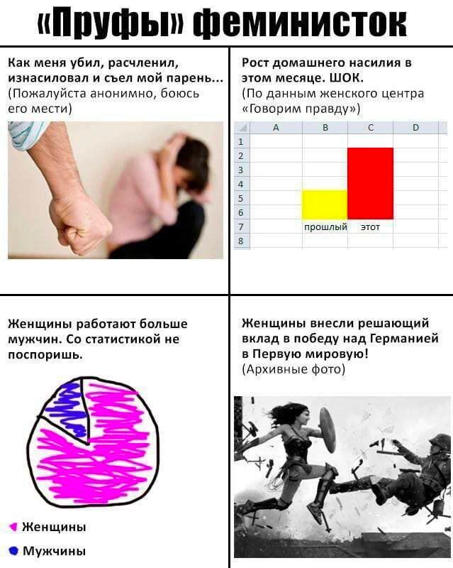 Трудовыебудни подошли к своему завершению. Подборка из интернетов без общей тематики.