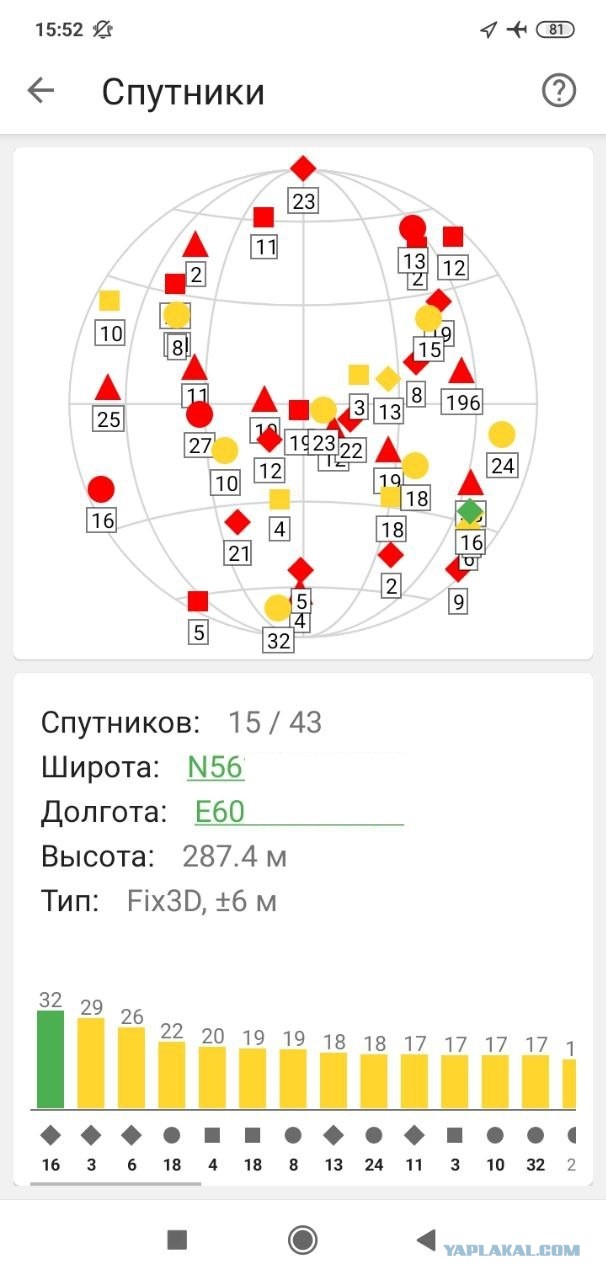 В Свердловской области спасли детей, которые провели в лесу трое суток